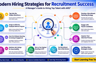 Modern hiring strategies infographic showing how to recruit top talent using AI, data-driven decisions, employer branding, and structured interviews