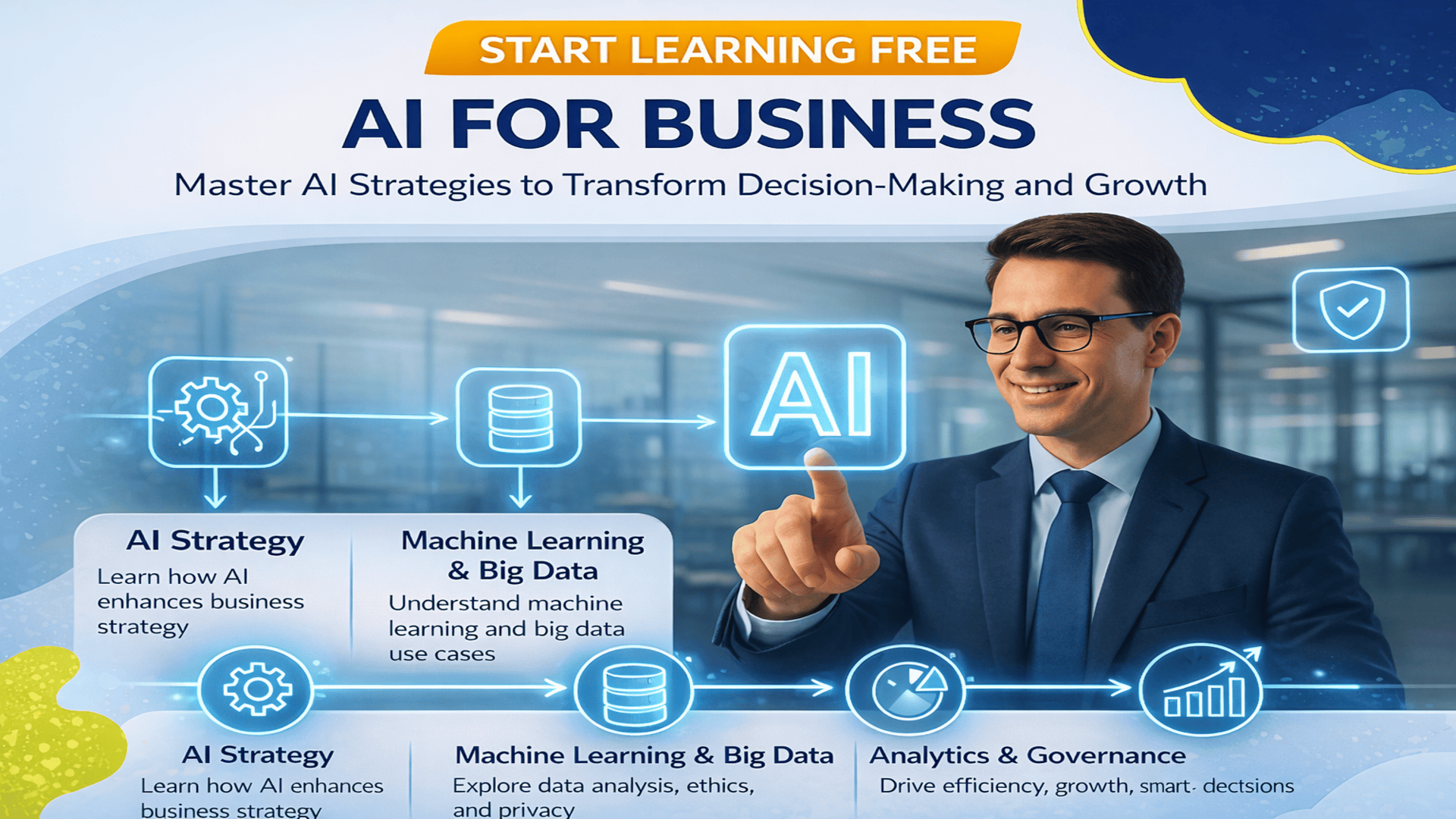 Start Learning Free AI for Business promotional banner featuring AI strategy, machine learning, big data, analytics, governance, and business growth.