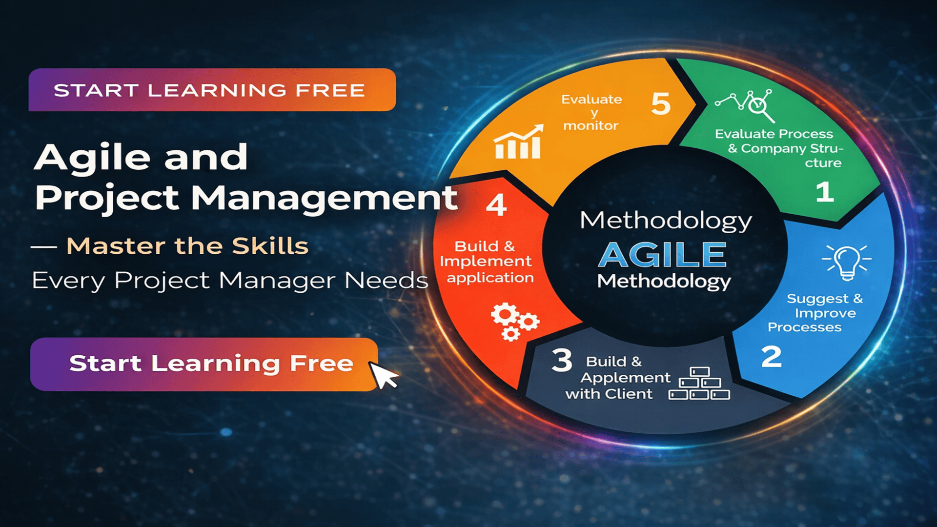 Agile project management workflow for Scrum leaders and modern teams