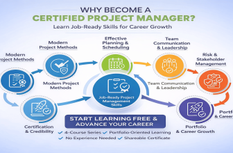 Start Learning Free certified project manager course banner with project management skills and CTA