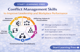 Start learning free conflict management skills infographic showing causes of conflict and leadership improvement strategies