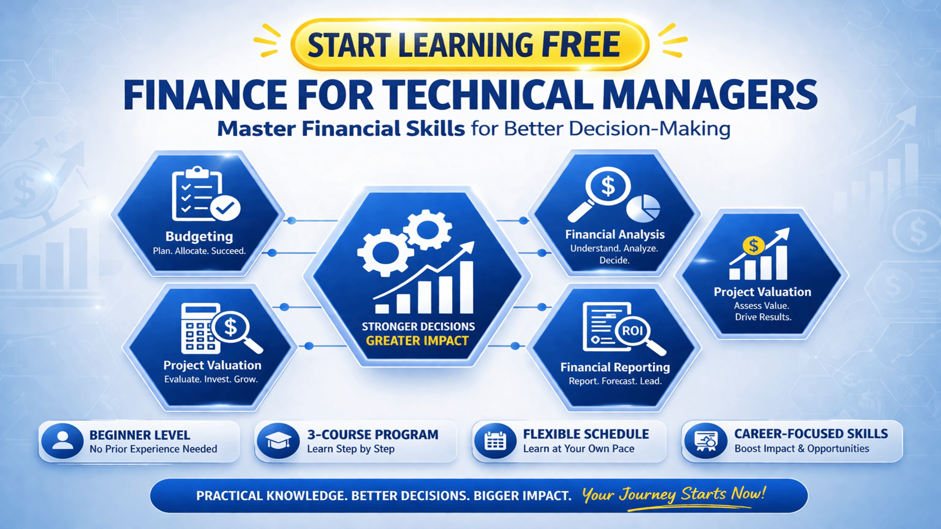 Start Learning Free Finance for Technical Managers course article banner with financial skills, budgeting, forecasting, and project valuation message