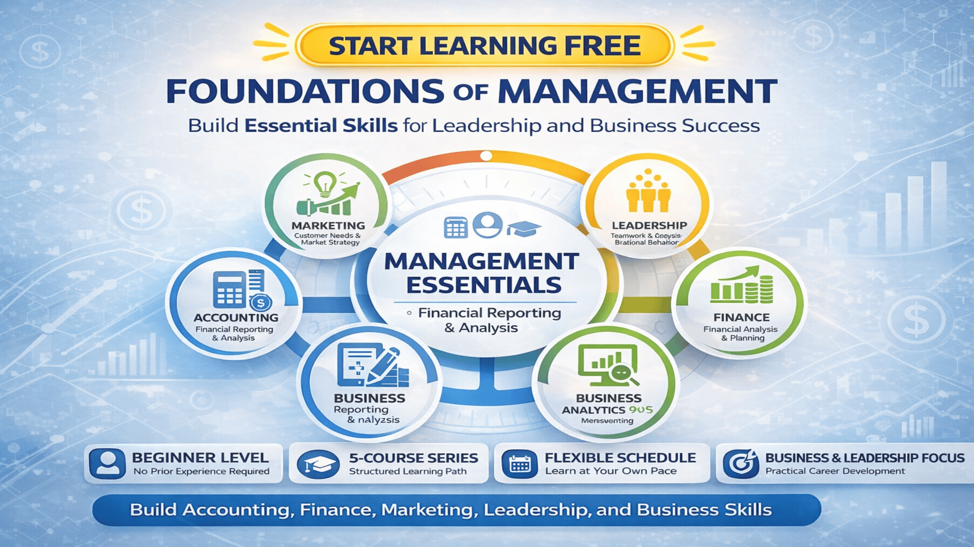 Start Learning Free Foundations of Management course banner with leadership, finance, marketing, and business skills