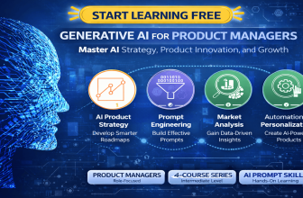 Start Learning Free Generative AI for Product Managers course banner with AI product strategy and innovation