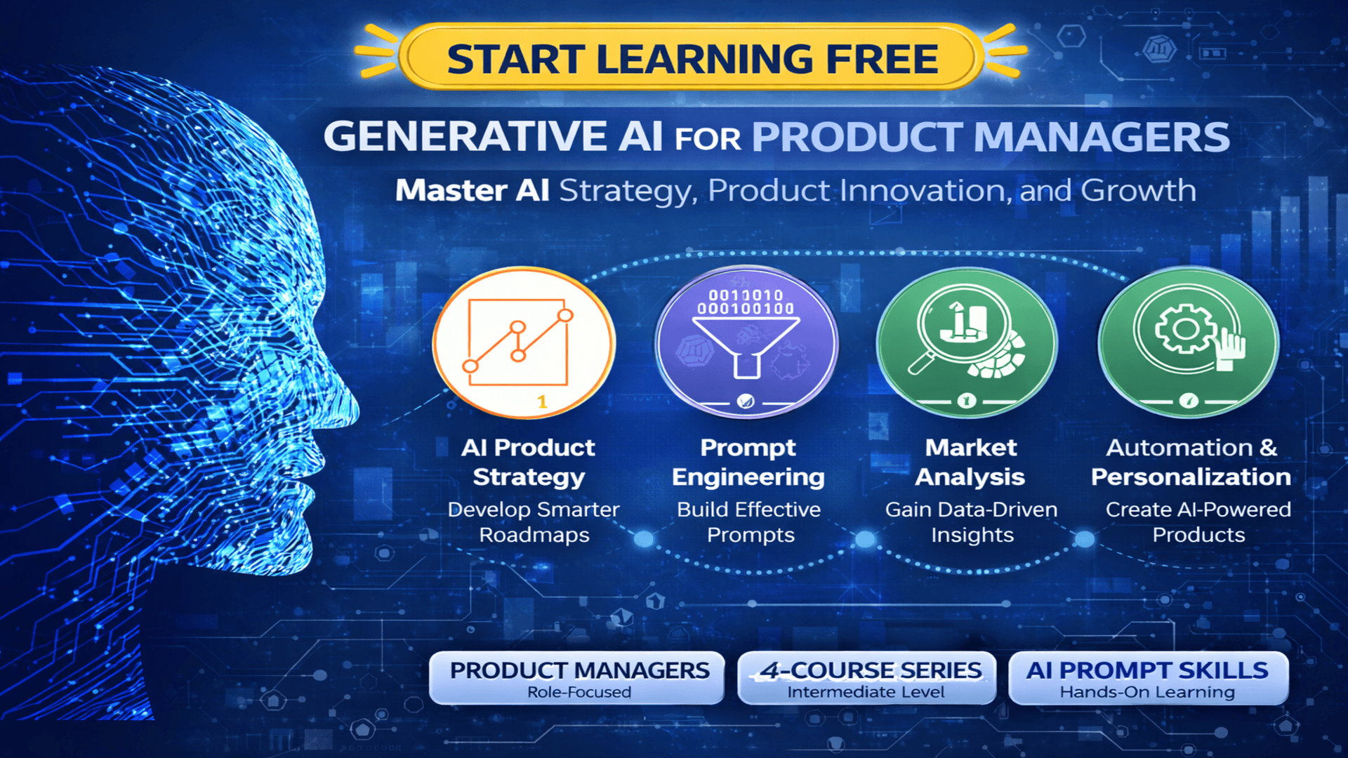 Start Learning Free Generative AI for Product Managers course banner with AI product strategy and innovation