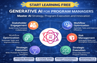 Start Learning Free Generative AI for Program Managers course banner with AI strategy, stakeholder engagement, and program execution