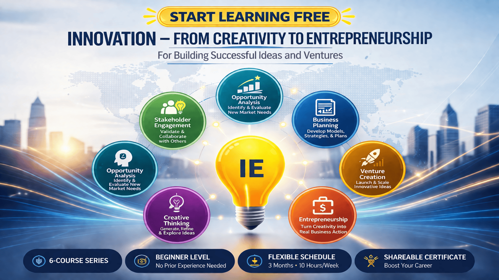 Start Learning Free Innovation From Creativity to Entrepreneurship course banner with innovation, creativity, and venture-building skills