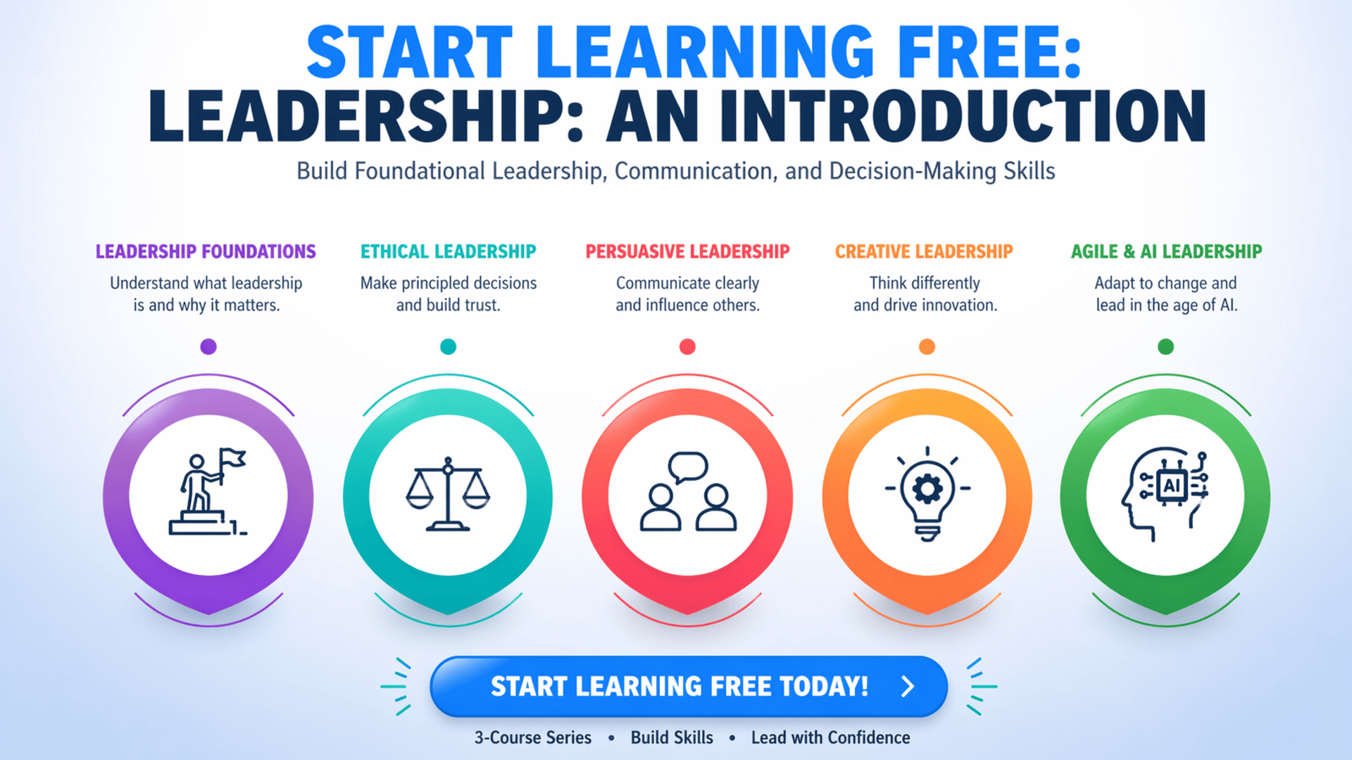 Start Learning Free Leadership An Introduction course banner with ethical, persuasive, creative, and agile leadership skills