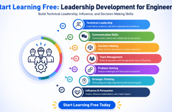 Start Learning Free Leadership Development for Engineers course banner with technical leadership and decision-making skills