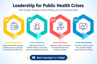 Start Learning Free Leadership for Public Health Crises course banner with crisis management and decision-making skills