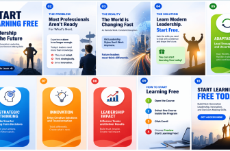Start Learning Free Leadership for the Future course banner with leadership, innovation, communication, and transformation skills