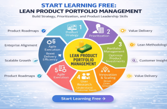 Start Learning Free Lean Product Portfolio Management course banner with product strategy, prioritization, portfolio management, and lean leadership skills