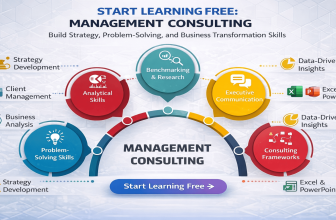 Start Learning Free Management Consulting course banner with strategy, benchmarking, business research, storytelling, and consulting skills