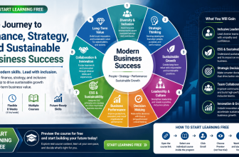 Professional illustration showing finance, strategy, diversity, inclusion, and sustainable business success.