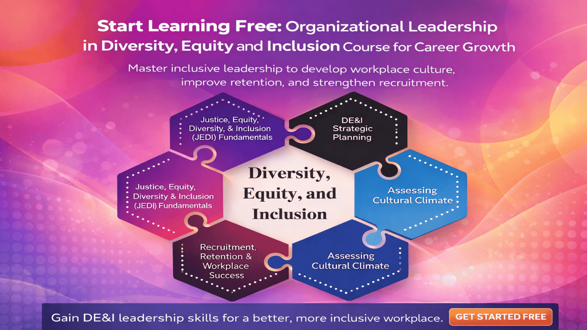 Start Learning Free Organizational Leadership in Diversity Equity and Inclusion Course for Career Growth