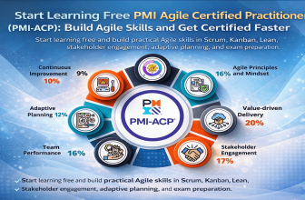 Start Learning Free PMI Agile Certified Practitioner PMI-ACP course to build Agile skills and get certified faster