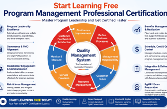Start Learning Free Program Management Professional Certification to master program leadership and get certified faster
