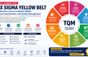 Start Learning Free Six Sigma Yellow Belt Certification Course to master DMAIC, process improvement, and quality management
