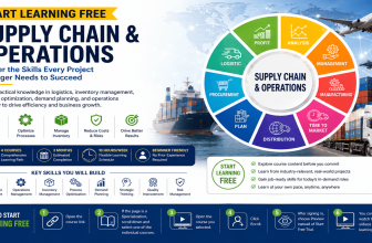 Start Learning Free Supply Chain and Operations online program for project managers and business professionals