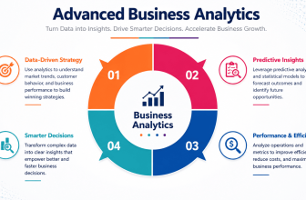Start Learning Free Advanced Business Analytics specialization for business intelligence and strategic growth