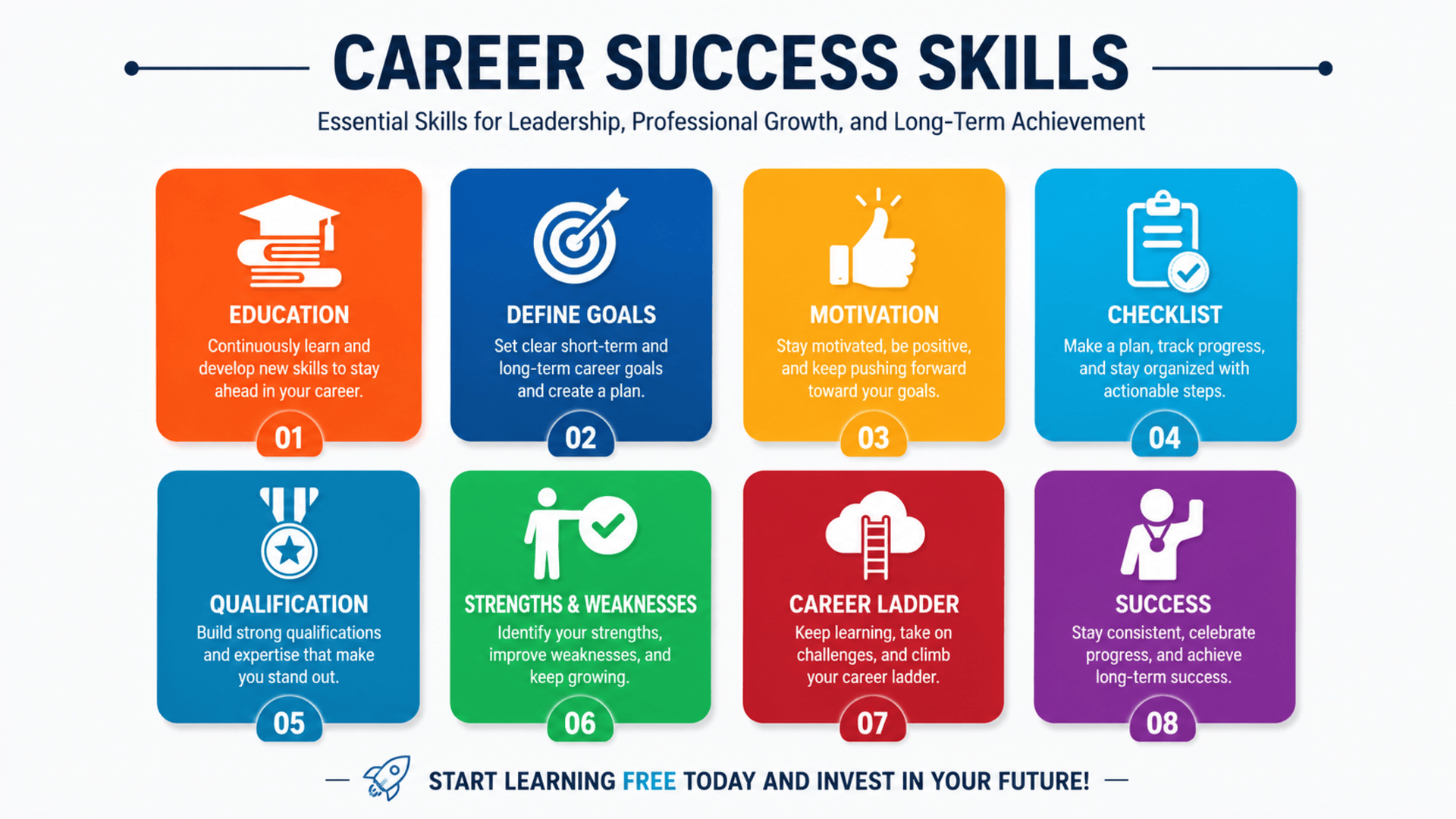 Start Learning Free Career Success specialization for leadership and professional growth skills