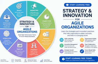 Start Learning Free Strategy and Innovation for Agile Organizations specialization for agile leadership and business innovation