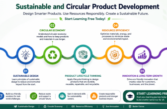Start Learning Free Sustainable and Circular Product Development specialization for eco-friendly innovation and long-term business growth