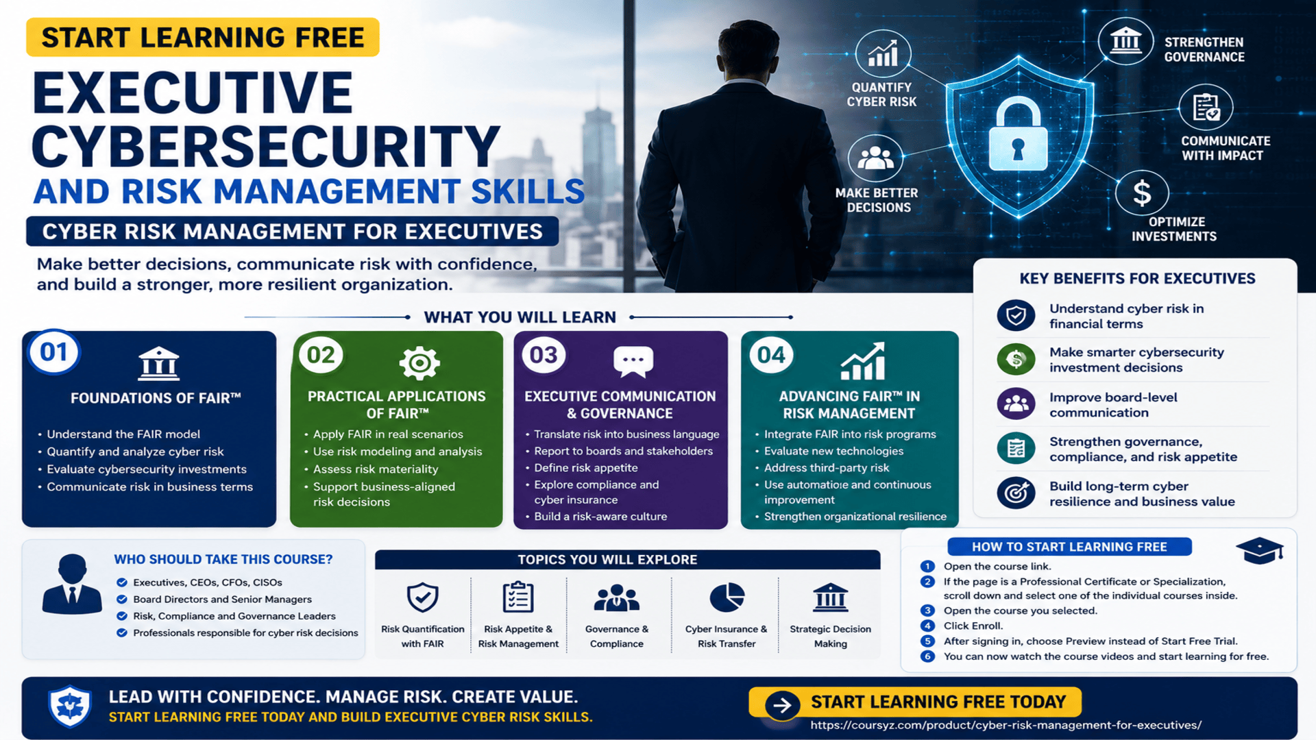 Start Learning Free Cyber Risk Management for Executives Course