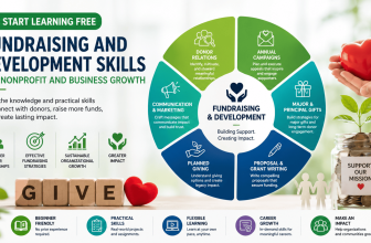 Start Learning Free Fundraising and Development Course
