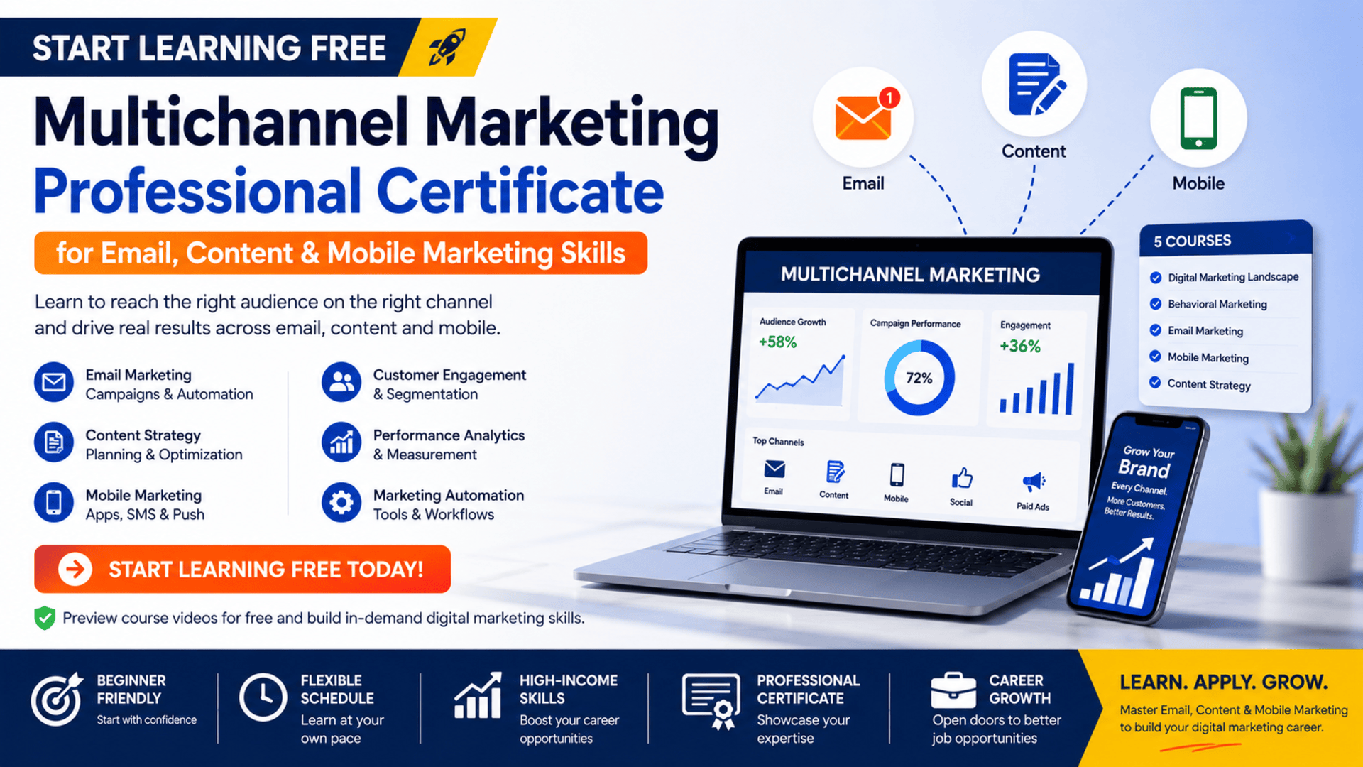 Start Learning Free Multichannel Marketing Professional Certificate for Email Content and Mobile Marketing Skills