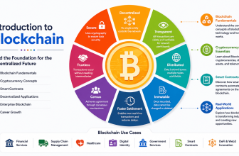 Start Learning Free Introduction to Blockchain specialization for blockchain and Web3 skills