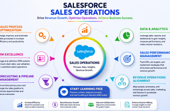 Start Learning Free Salesforce Sales Operations course covering CRM, forecasting, revenue operations, analytics, and business growth