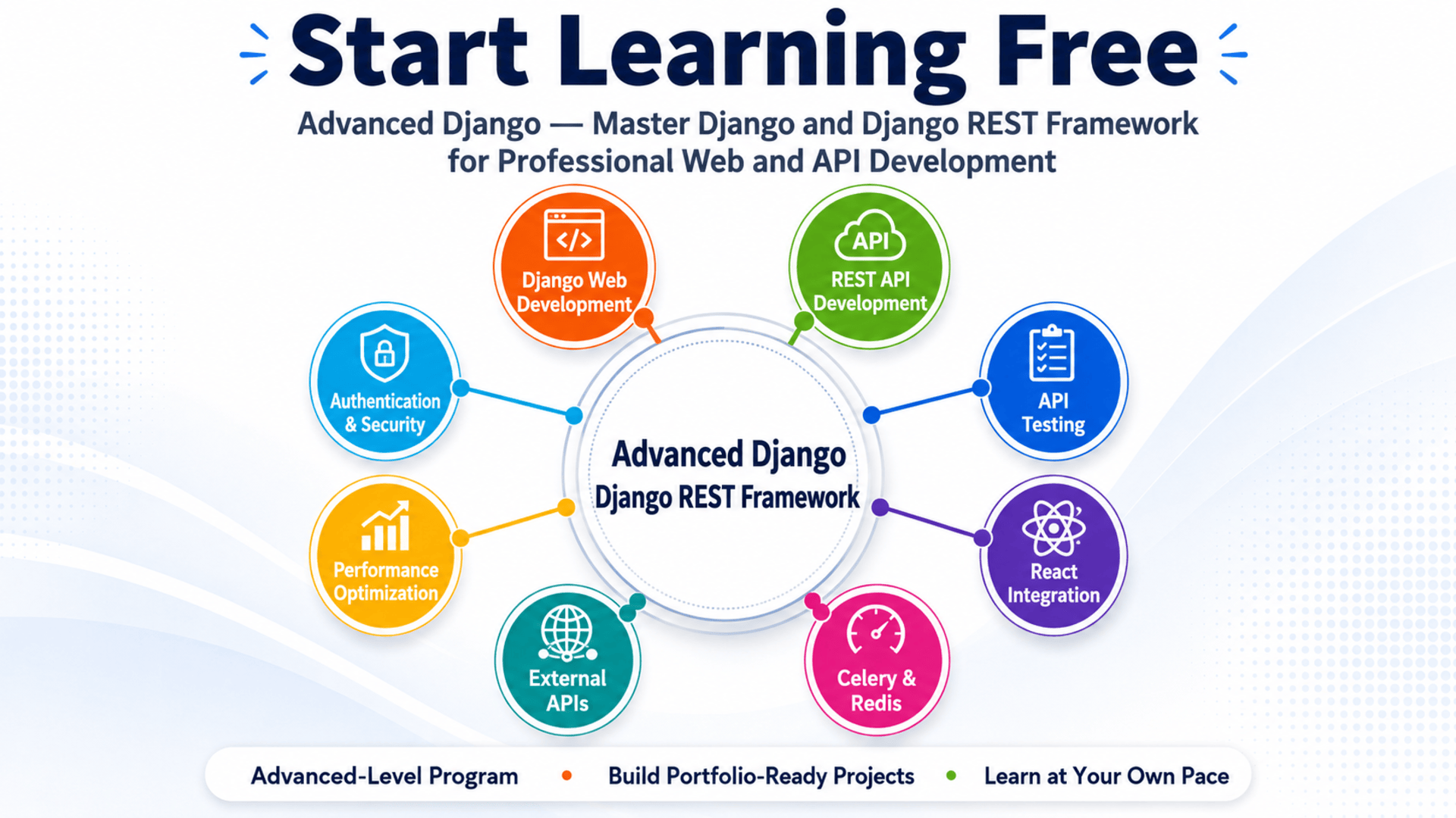Start Learning Free Advanced Django and Django REST Framework course for professional web development, REST APIs, React, Celery, and Redis