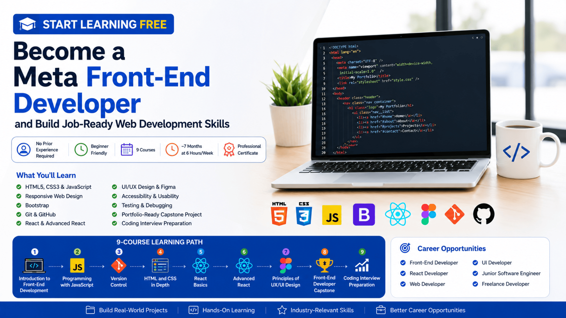 Start learning free and become a Meta Front-End Developer with job-ready web development skills