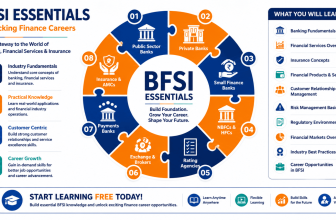 BFSI Essentials course covering banking, financial services, insurance, finance careers, and industry fundamentals