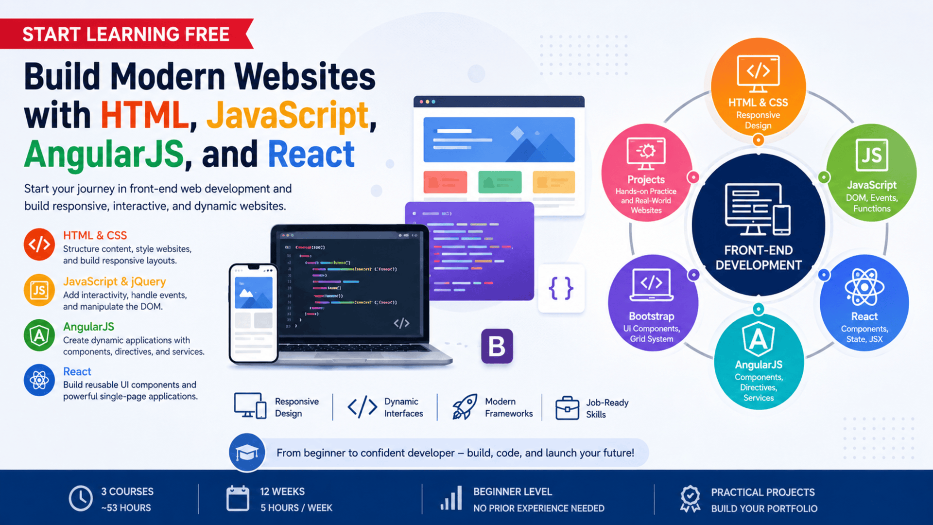 Start Learning Free web development program covering HTML, CSS, JavaScript, AngularJS, React, responsive design, and practical website projects