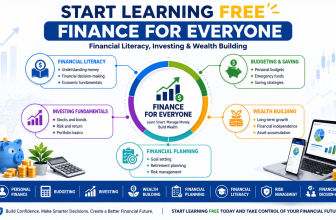 Finance for Everyone course covering financial literacy, investing, budgeting, personal finance, wealth building, and financial planning