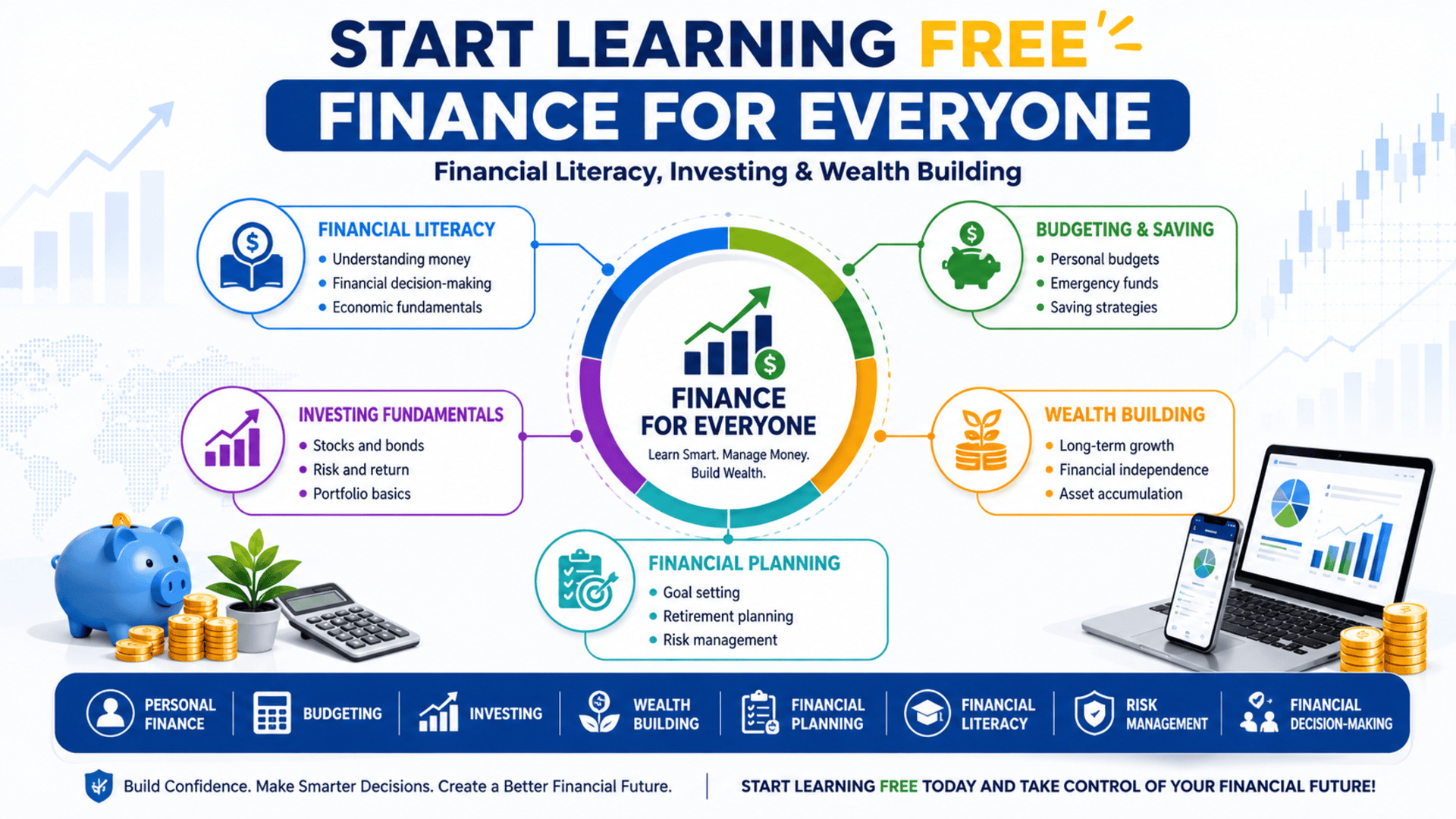 Finance for Everyone course covering financial literacy, investing, budgeting, personal finance, wealth building, and financial planning