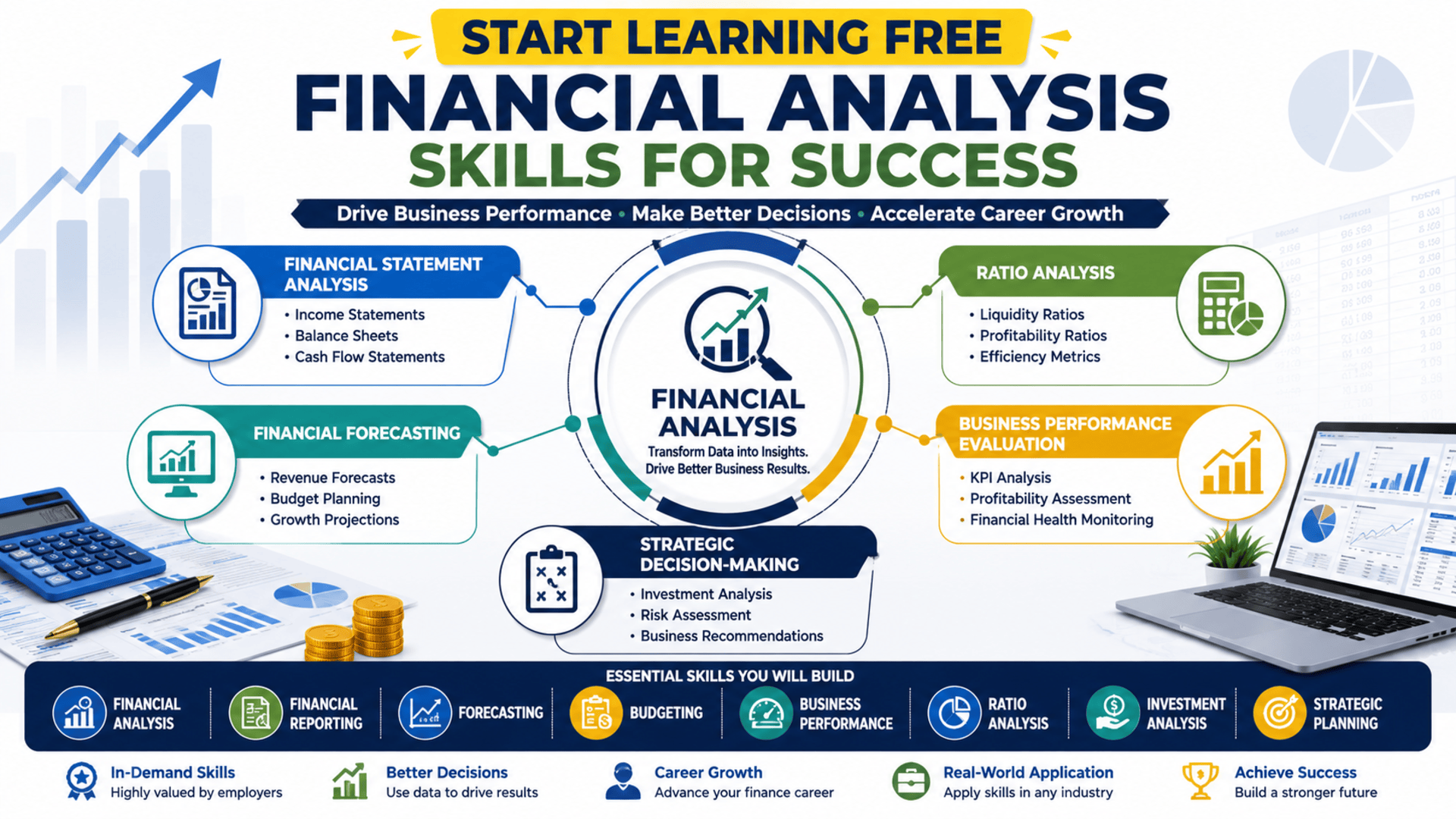 Financial Analysis course covering financial statements, profitability analysis, forecasting, financial planning, business performance, and decision-making