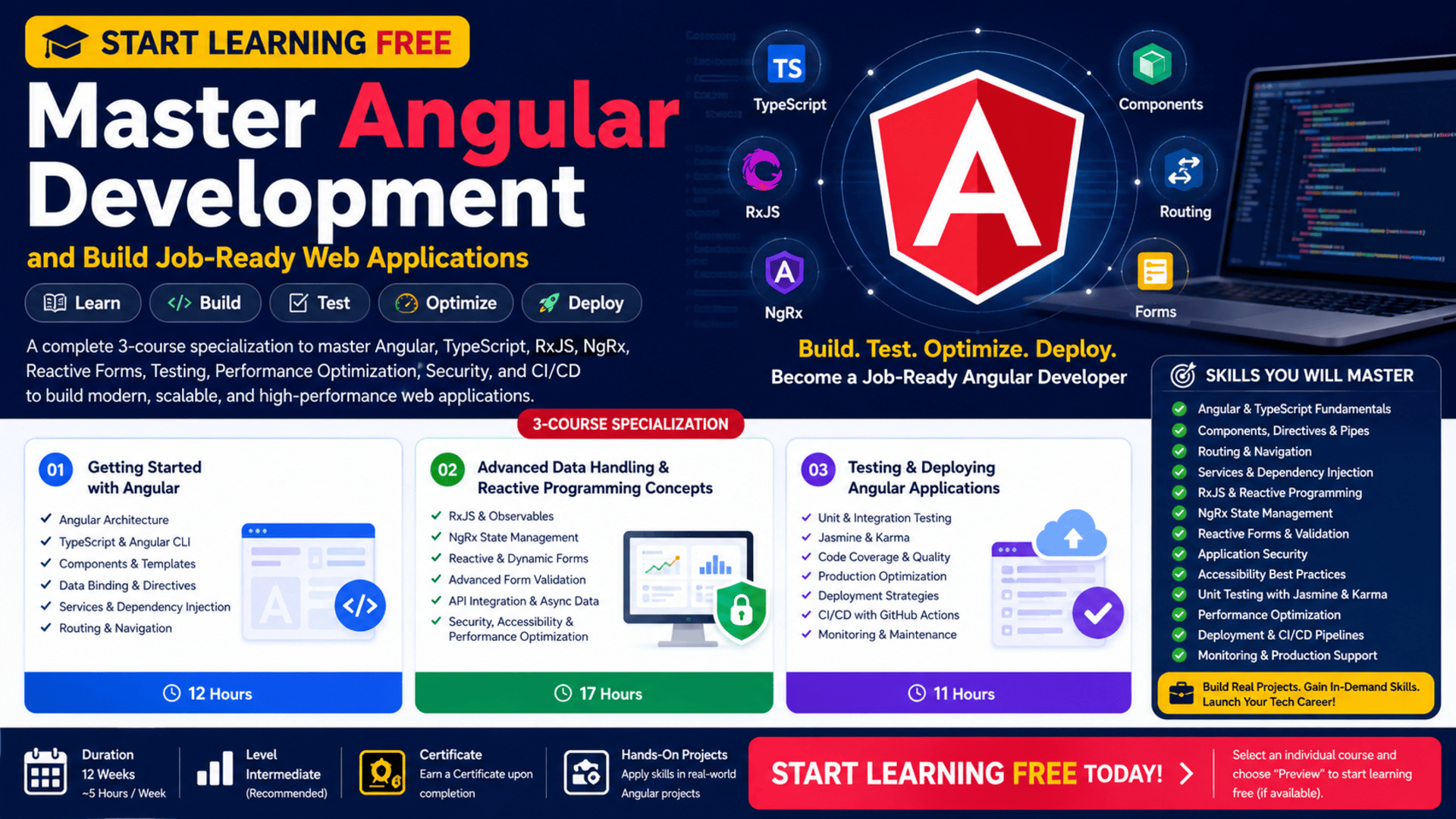 Start learning free and master Angular development with TypeScript, RxJS, NgRx, testing, and CI/CD