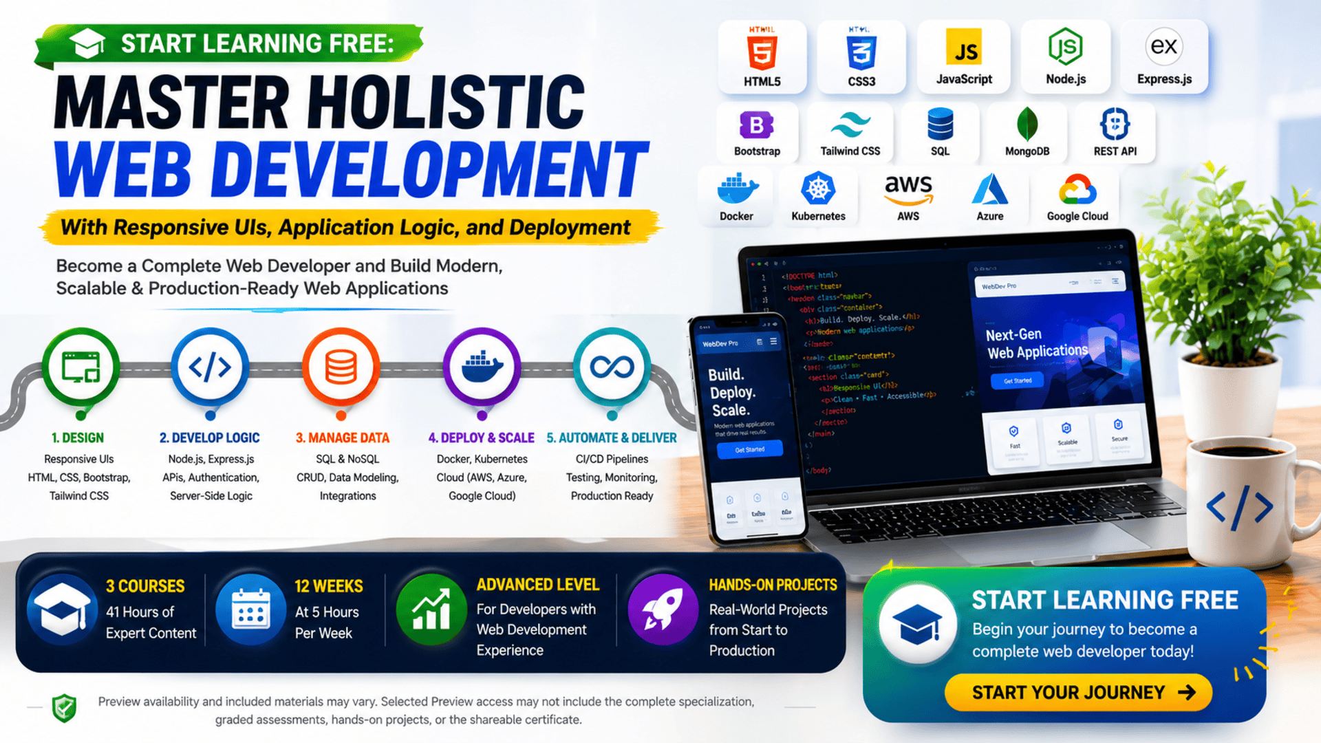 Start Learning Free holistic web development program covering responsive UI, Node.js, databases, REST APIs, Docker, Kubernetes, CI/CD, and cloud deployment