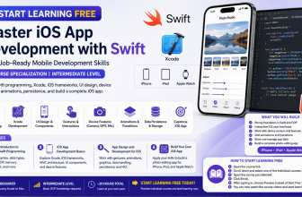 Featured Image Alt Text: Start learning free and master iOS app development with Swift and Xcode