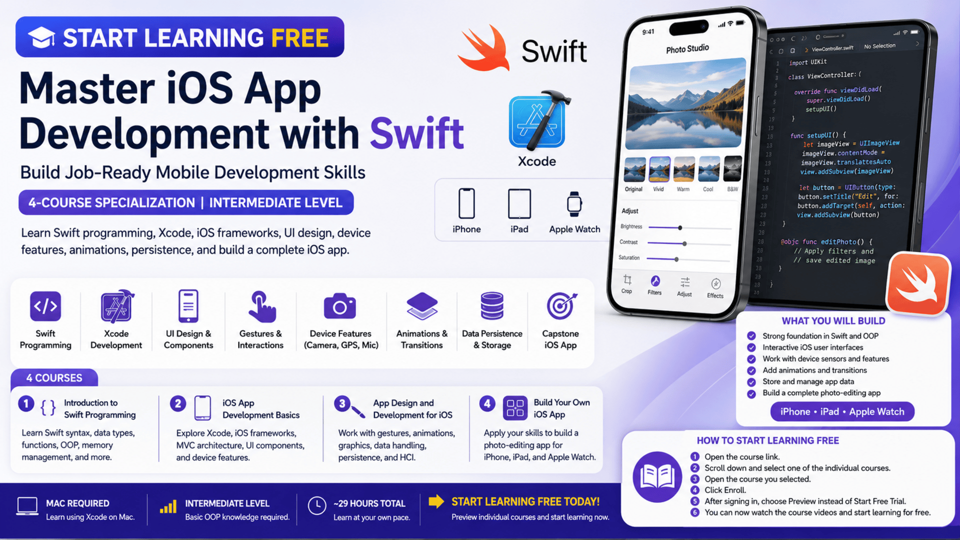 Featured Image Alt Text: Start learning free and master iOS app development with Swift and Xcode