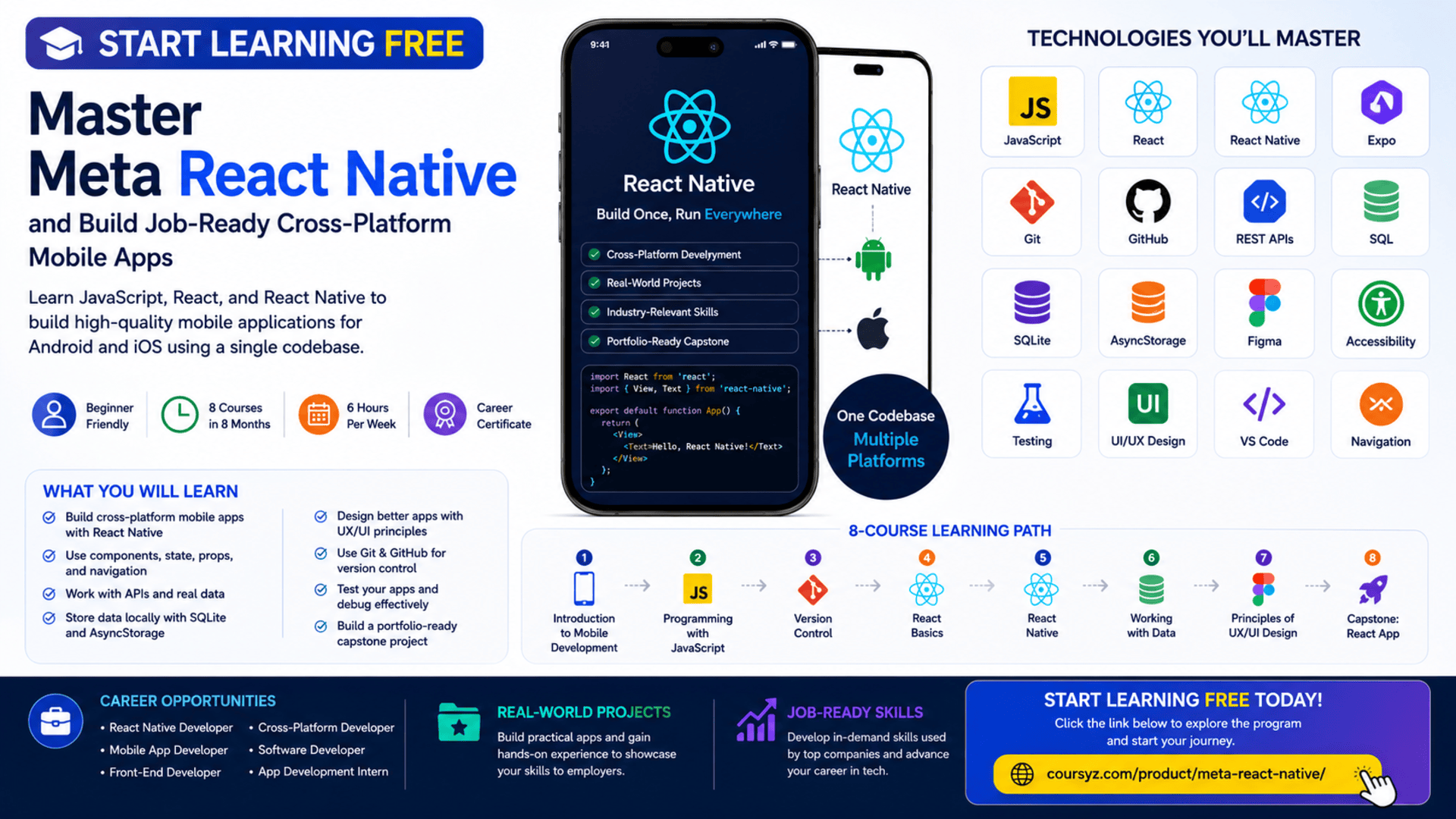 Start learning free and master Meta React Native to build job-ready cross-platform mobile apps