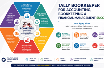Tally Bookkeeper course covering bookkeeping, accounting, financial reporting, ledger management, reconciliation, and business finance