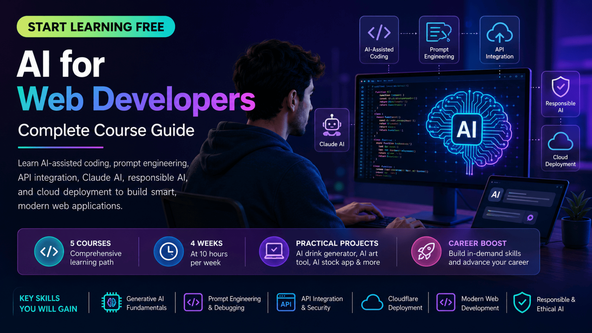 Start learning free AI for Web Developers complete course guide