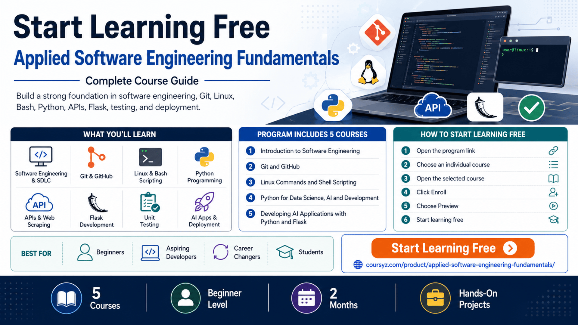 Start learning free Applied Software Engineering Fundamentals course guide