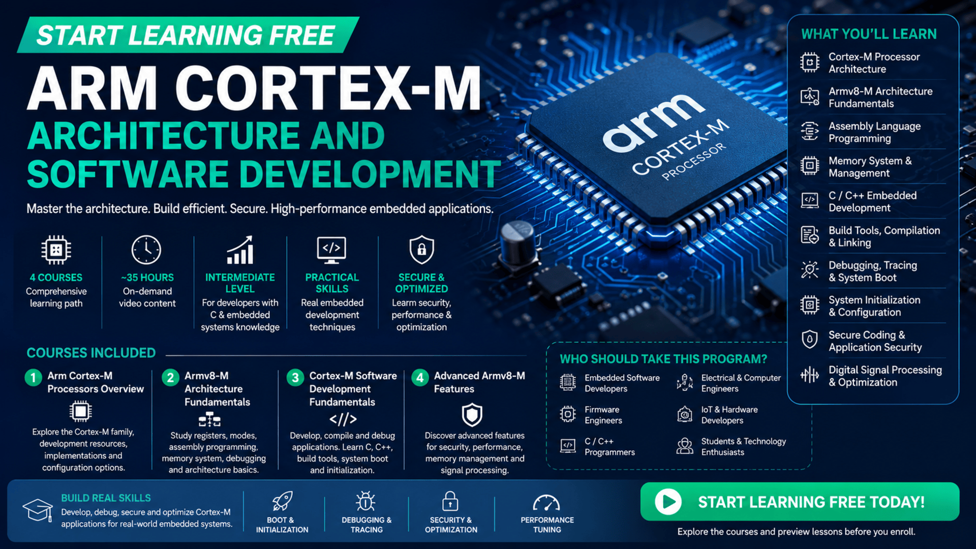 Start learning free Arm Cortex-M Architecture and Software Development course guide