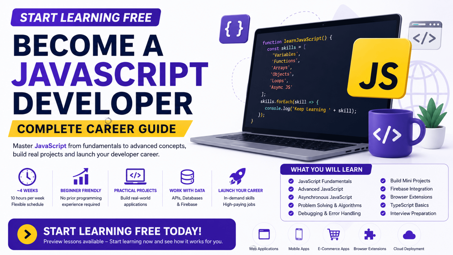 Start learning free Become a JavaScript Developer complete career guide