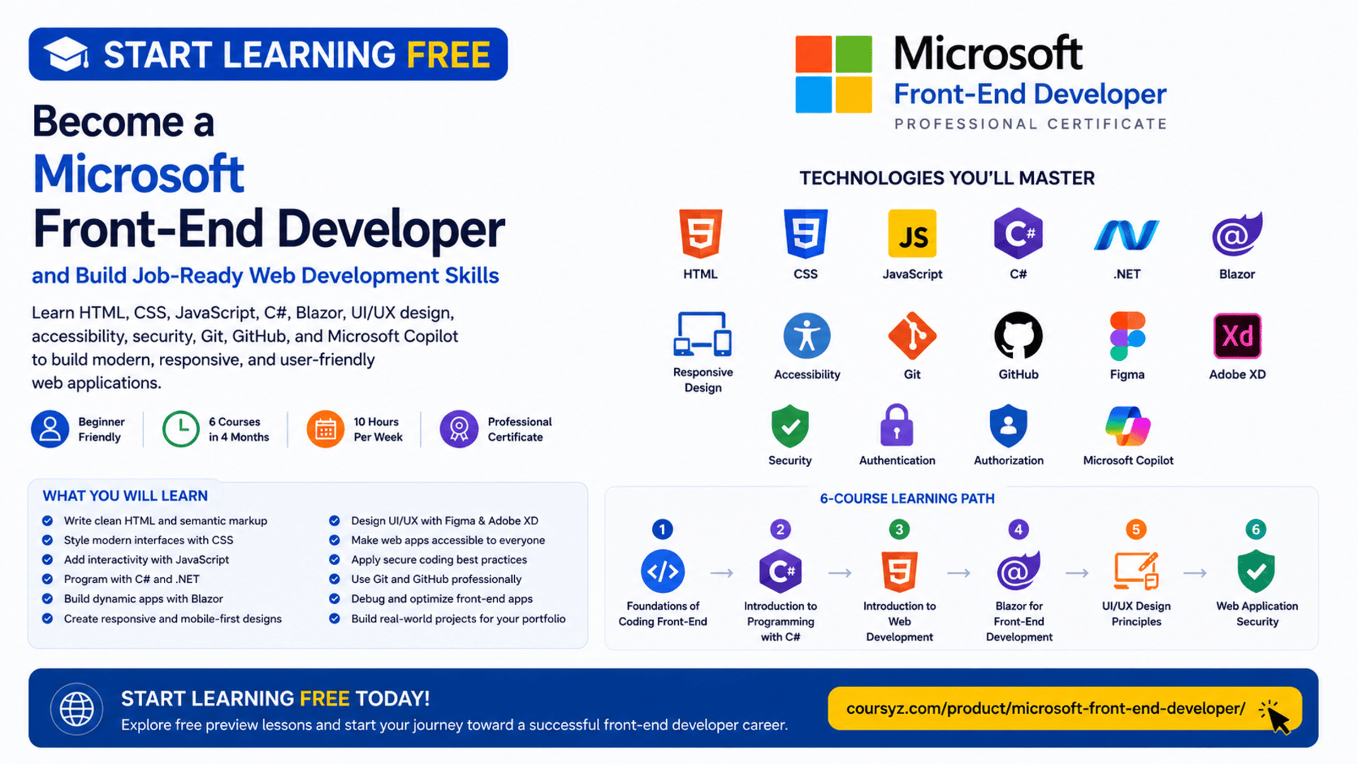 Start learning free and become a Microsoft Front-End Developer with HTML, CSS, JavaScript, C#, Blazor, and UI UX skills